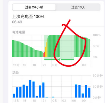 沙县苹果授权维修店分享iPhone夜间自动关机 